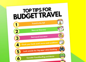 A Guide to Traveling on a Budget